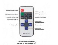 Araba Neon Tablo Araba duvar sanatı ışıklı, Araba led duvar dekoru, Araba led işareti, Garaj neon Tablo UvCar01